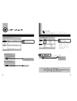 Preview for 22 page of Samsung SW-208F User Manual