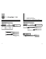 Preview for 23 page of Samsung SW-208F User Manual