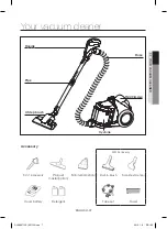 Preview for 7 page of Samsung SW17H90 Series User Manual