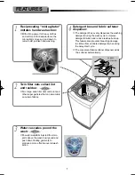 Preview for 2 page of Samsung SW56APP Owner'S Instructions Manual