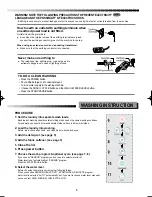 Preview for 7 page of Samsung SW81ASP Owner'S Instructions Manual