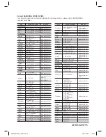 Preview for 6 page of Samsung SWA-5000 User Manual