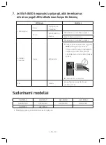 Preview for 120 page of Samsung SWA-8500S User Manual