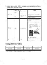 Preview for 160 page of Samsung SWA-8500S User Manual