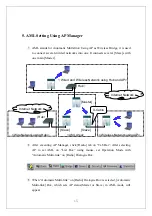 Preview for 19 page of Samsung SWL-3000AP Series User Manual