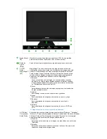 Preview for 16 page of Samsung SyncMaster 225MS (Spanish) Manual Del Usuario