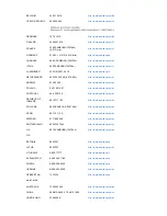 Preview for 58 page of Samsung SyncMaster 225MS (Spanish) Manual Del Usuario