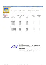 Preview for 48 page of Samsung SyncMaster 400T Owner'S Manual