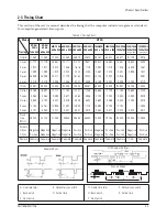 Preview for 7 page of Samsung SyncMaster 510 MP Service Manual