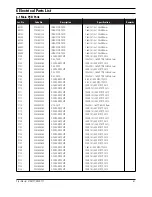 Preview for 25 page of Samsung SyncMaster 570B TFT Service Manual