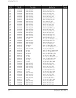 Preview for 26 page of Samsung SyncMaster 570B TFT Service Manual