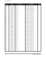 Preview for 32 page of Samsung SyncMaster 570B TFT Service Manual