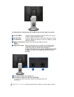 Preview for 14 page of Samsung SyncMaster 713BM PLUS (Spanish) Manual Del Usuario