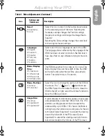 Preview for 15 page of Samsung SyncMaster 800TFT Owner'S Instructions Manual