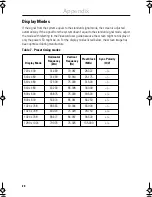 Preview for 22 page of Samsung SyncMaster 800TFT Owner'S Instructions Manual