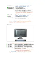 Preview for 14 page of Samsung SyncMaster 931BW (Spanish) Manual Del Usuario