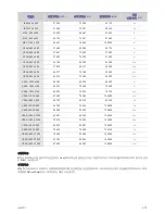 Preview for 46 page of Samsung SyncMaster eX2020X User Manual