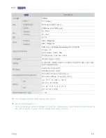 Preview for 156 page of Samsung SyncMaster eX2020X User Manual