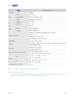 Preview for 162 page of Samsung SyncMaster eX2020X User Manual