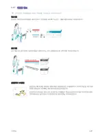 Preview for 192 page of Samsung SyncMaster eX2020X User Manual