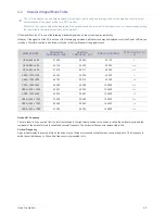 Preview for 21 page of Samsung SyncMaster MD230 User Manual