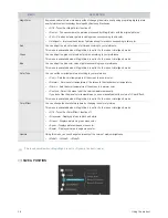 Preview for 26 page of Samsung SyncMaster MD230 User Manual