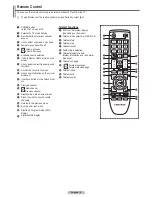 Preview for 8 page of Samsung SYNCMASTER PS42B430P User Manual