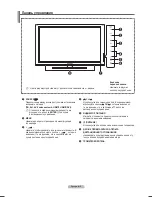 Preview for 37 page of Samsung SYNCMASTER PS42B430P User Manual