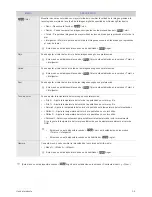 Preview for 29 page of Samsung SyncMaster S19A200NW Manual Del Usuario