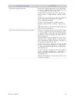 Preview for 41 page of Samsung SyncMaster S19A200NW Manual Del Usuario