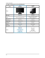 Preview for 13 page of Samsung SyncMaster S19A200NW Service Manual