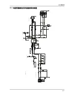 Preview for 27 page of Samsung SyncMaster S19A200NW Service Manual