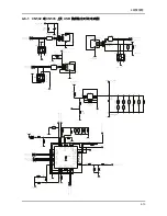 Preview for 29 page of Samsung SyncMaster S19A200NW Service Manual