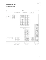 Preview for 41 page of Samsung SyncMaster S19A200NW Service Manual