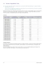 Preview for 22 page of Samsung SyncMaster S19A350N User Manual