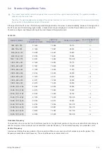 Preview for 23 page of Samsung SyncMaster S19A350N User Manual