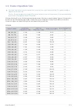 Preview for 37 page of Samsung SyncMaster S19A350N User Manual