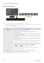 Preview for 42 page of Samsung SyncMaster S19A350N User Manual