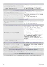 Preview for 58 page of Samsung SyncMaster S19A350N User Manual