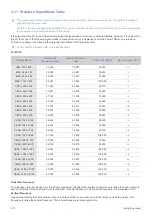 Preview for 29 page of Samsung SyncMaster S19B300N User Manual