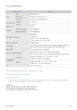 Preview for 80 page of Samsung SyncMaster S19B300N User Manual