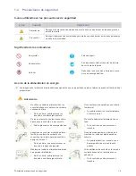 Preview for 7 page of Samsung SyncMaster S20A350B (Spanish) Manual Del Usuario