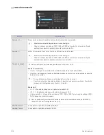 Preview for 50 page of Samsung SyncMaster S20A350B (Spanish) Manual Del Usuario