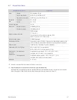 Preview for 69 page of Samsung SyncMaster S20A350B (Spanish) Manual Del Usuario