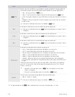 Preview for 53 page of Samsung SyncMaster S22B350H Manual Del Usuario