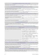 Preview for 63 page of Samsung SyncMaster S22B350H Manual Del Usuario