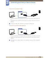 Preview for 34 page of Samsung SyncMaster S23A950D User Manual