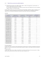 Preview for 24 page of Samsung SyncMaster S23B370H Manual Del Usuario