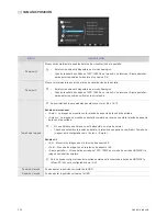 Preview for 45 page of Samsung SyncMaster S23B370H Manual Del Usuario