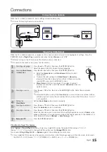 Preview for 15 page of Samsung SyncMaster T20A350 User Manual